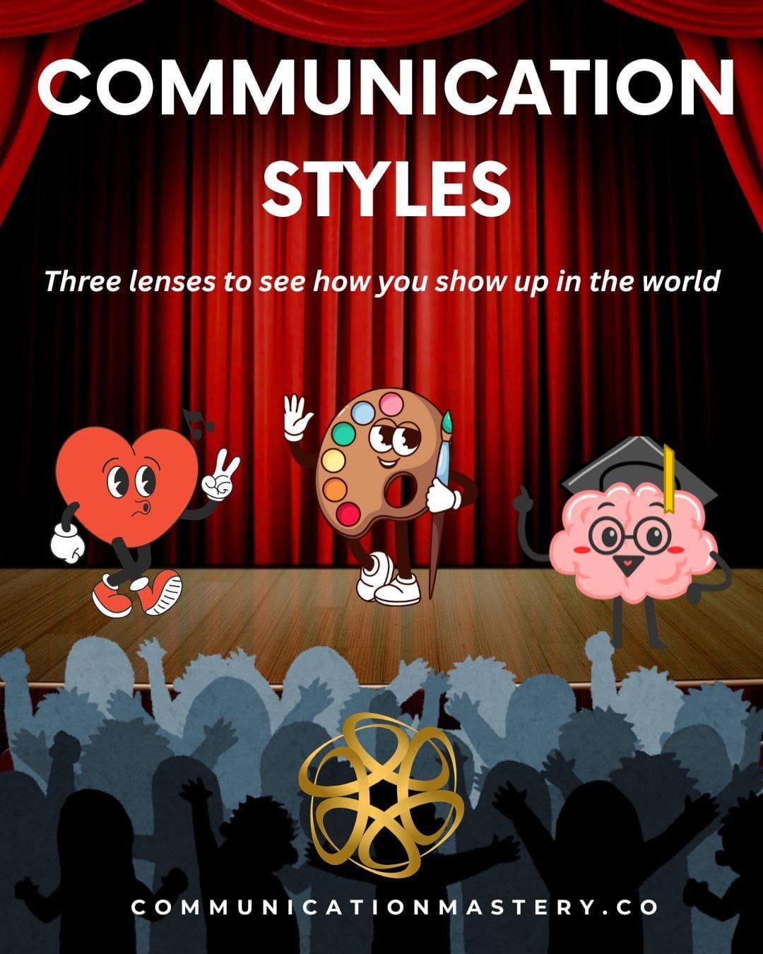 Communication Styles